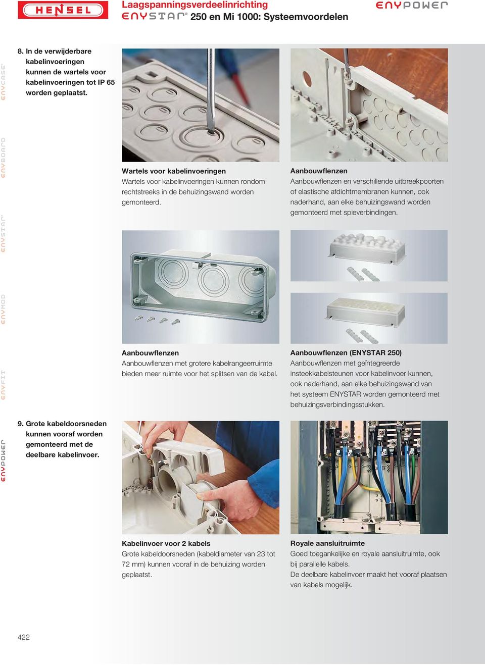 Aanbouwflenzen Aanbouwfl enzen en verschillende uitbreekpoorten of elastische afdichtmembranen kunnen, ook naderhand, aan elke behuizingswand worden gemonteerd met spieverbindingen.