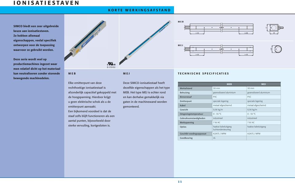 MEB MEJ >=35 Deze serie wordt veel op productiemachines ingezet waar men relatief dicht op het materiaal E-173152 kan neutraliseren zonder storende MEB MEJ TECHNISCHE SPECIFICATIES bewegende