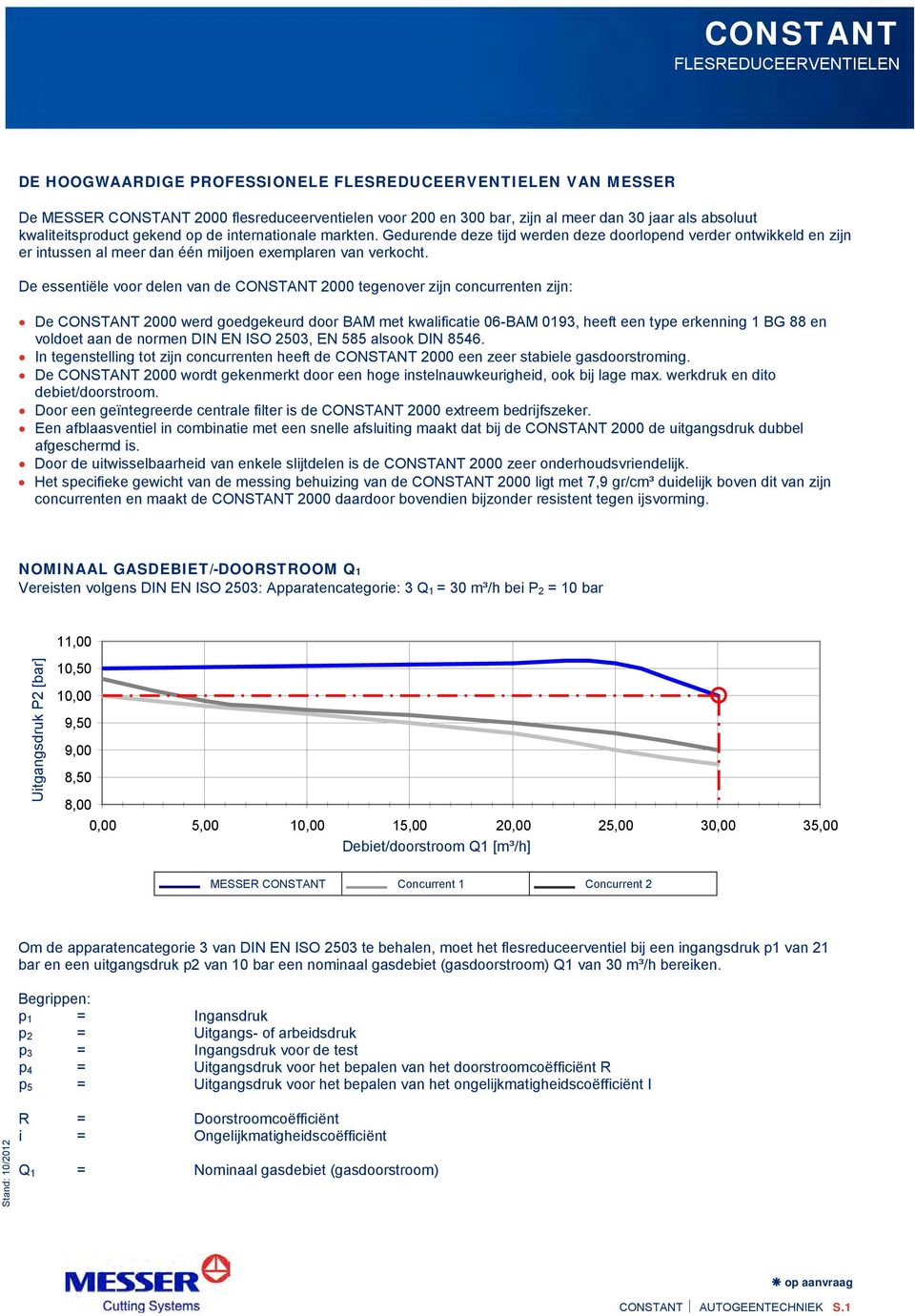 De essentiële voor delen van de CONSTANT 2000 tegenover zijn concurrenten zijn: De CONSTANT 2000 werd goedgekeurd door BAM met kwalificatie 06-BAM 0193, heeft een type erkenning 1 BG 88 en voldoet