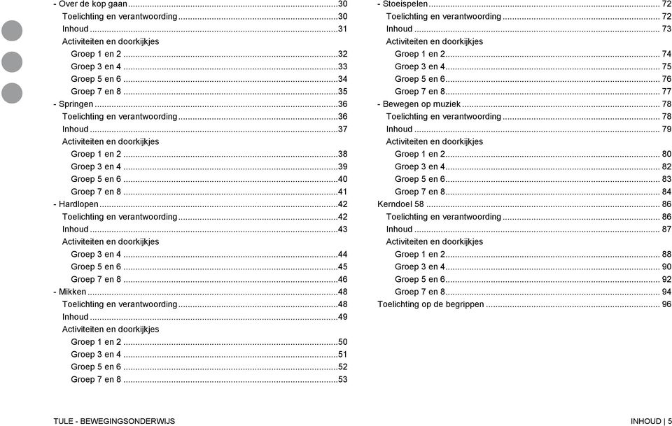 ..42 Inhoud...43 Activiteiten en doorkijkjes Groep 3 en 4...44 Groep 5 en 6...45 Groep 7 en 8...46 - Mikken...48 Toelichting en verantwoording...48 Inhoud...49 Activiteiten en doorkijkjes Groep 1 en 2.