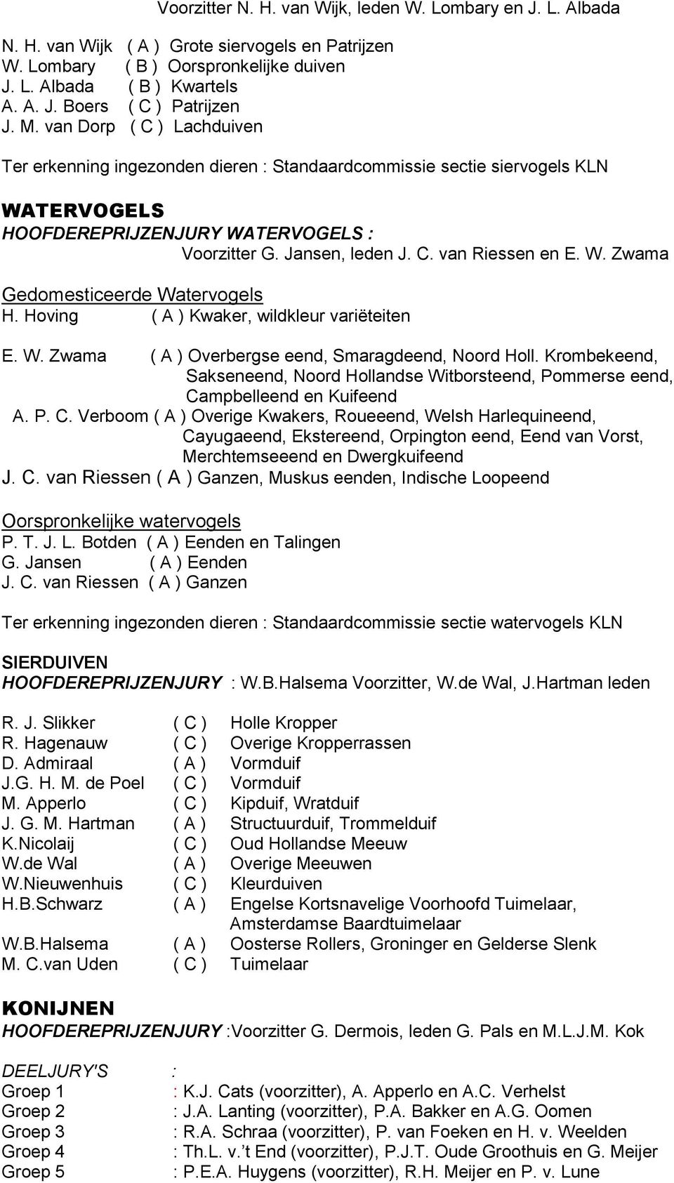 W. Zwama Gedomesticeerde Watervogels H. Hoving ( A ) Kwaker, wildkleur variëteiten E. W. Zwama ( A ) Overbergse eend, Smaragdeend, Noord Holl.