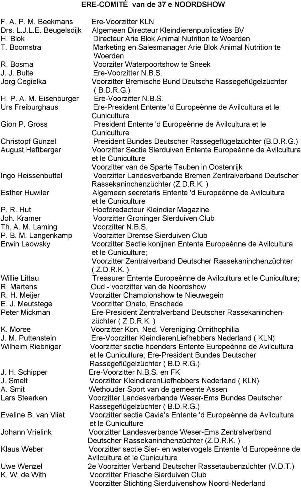 B.S. Jorg Cegielka Voorzitter Bremische Bund Deutsche Rassegeflügelzüchter ( B.D.R.G.) H. P. A. M. Eisenburger Ere-Voorzitter N.B.S. Urs Freiburghaus Ere-President Entente 'd Europeènne de Avilcultura et le Cuniculture Gion P.