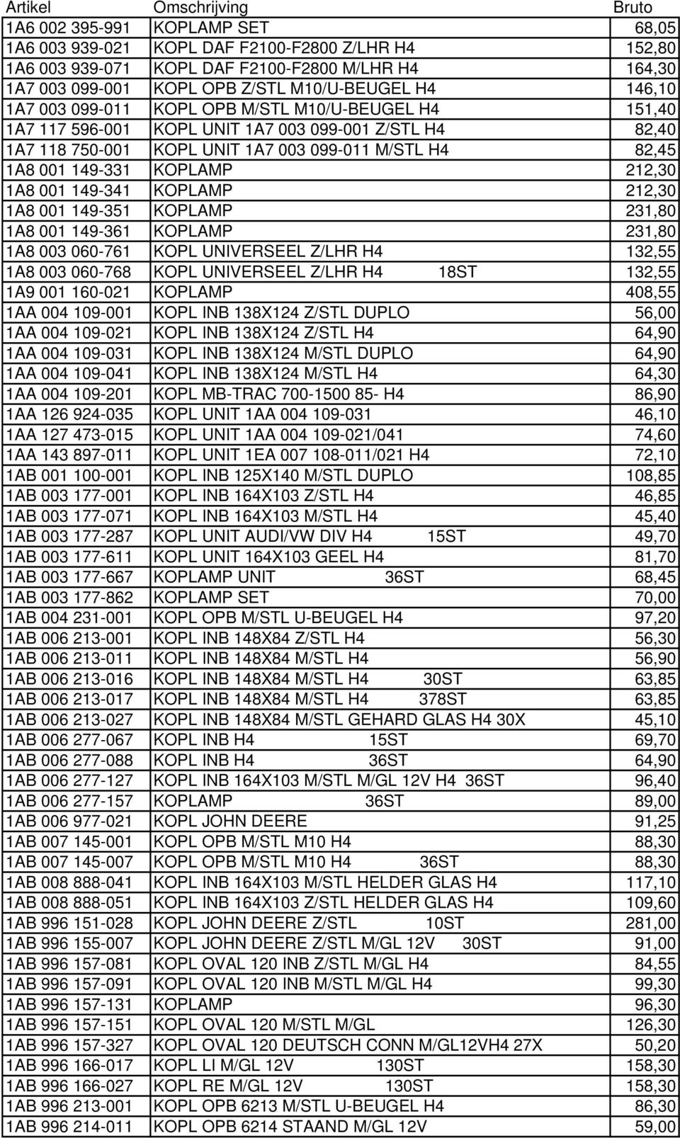 001 149-341 KOPLAMP 212,30 1A8 001 149-351 KOPLAMP 231,80 1A8 001 149-361 KOPLAMP 231,80 1A8 003 060-761 KOPL UNIVERSEEL Z/LHR H4 132,55 1A8 003 060-768 KOPL UNIVERSEEL Z/LHR H4 18ST 132,55 1A9 001