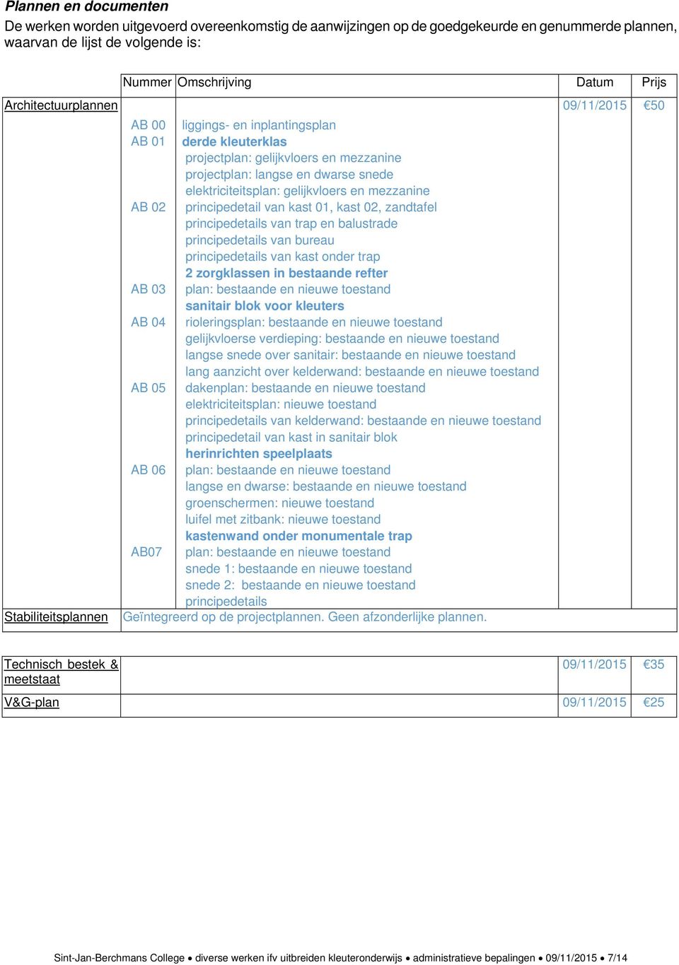 snede elektriciteitsplan: gelijkvloers en mezzanine principedetail van kast 01, kast 02, zandtafel principedetails van trap en balustrade principedetails van bureau principedetails van kast onder