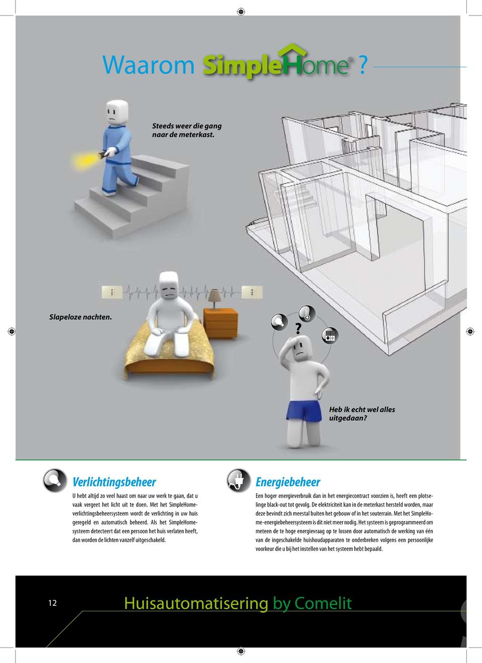 Met het SimpleHomeverlichtingsbeheersysteem wordt de verlichting in uw huis geregeld en automatisch beheerd.