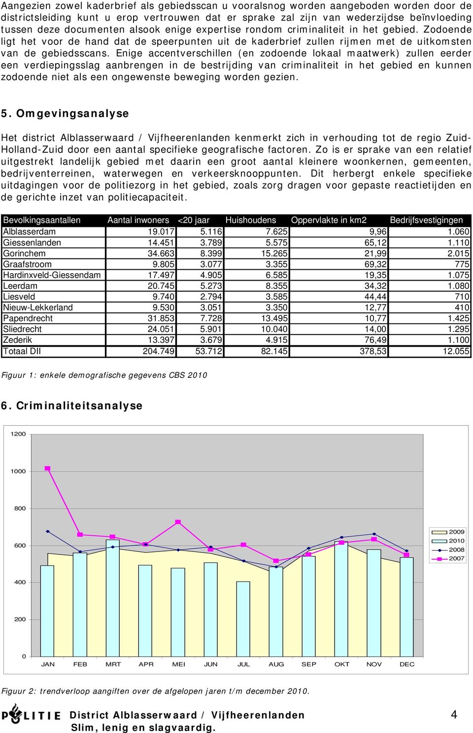 Enige accentverschillen (en zodoende lokaal maatwerk) zullen eerder een verdiepingsslag aanbrengen in de bestrijding van criminaliteit in het gebied en kunnen zodoende niet als een ongewenste