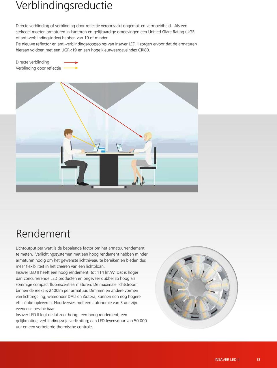 De nieuwe reflector en anti-verblindingsaccessoires van LED II zorgen ervoor dat de armaturen hieraan voldoen met een UGR<19 en een hoge kleurweergaveindex CRI80.