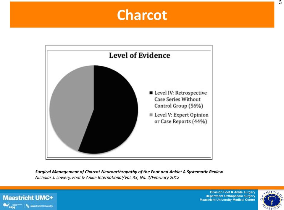 Systematic Review Nicholas J.