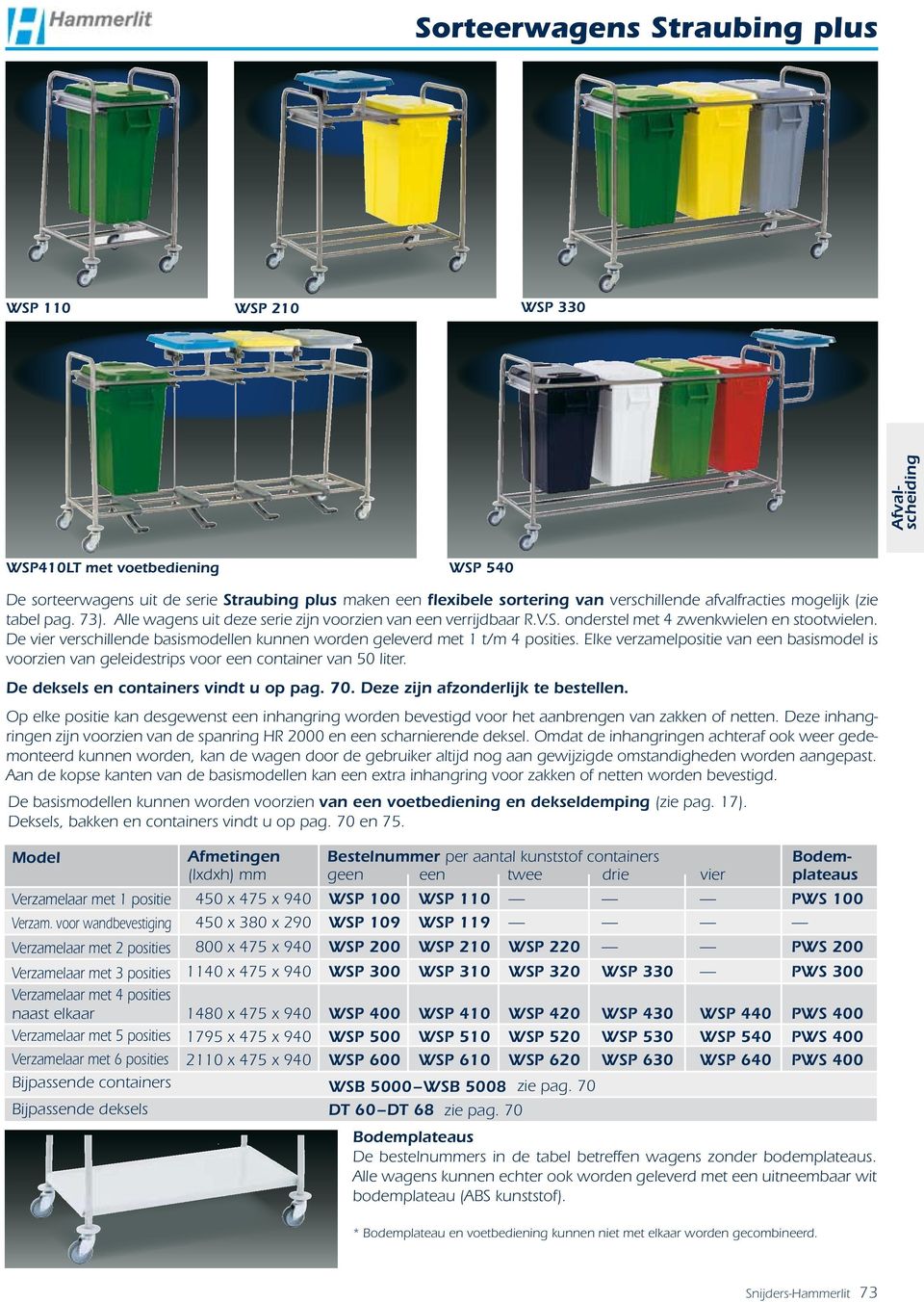 De vier verschillende basismodellen kunnen worden geleverd met 1 t/m 4 posities. Elke verzamelpositie van een basismodel is voorzien van geleidestrips voor een container van 50 liter.