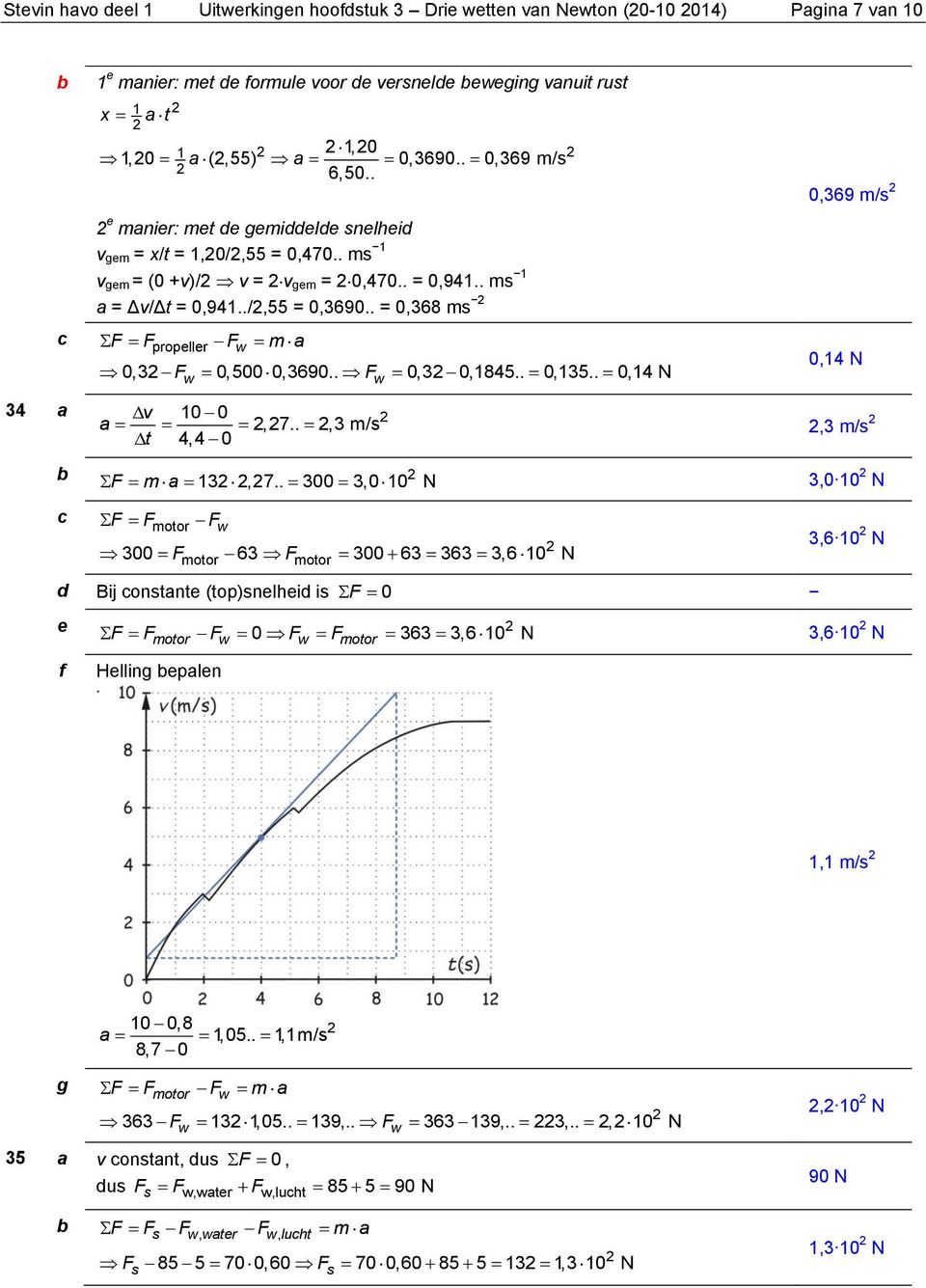 . = 0,368 ms F F F m a propeller 0,3 F 0,500 0,3690.. F 0,3 0,845.. 0,35.. 0,4 N 0,369 m/s 0,4 N 34 a v 0 0 a,7..,3 m/s t 4,4 0,3 m/s F m a 3,7.