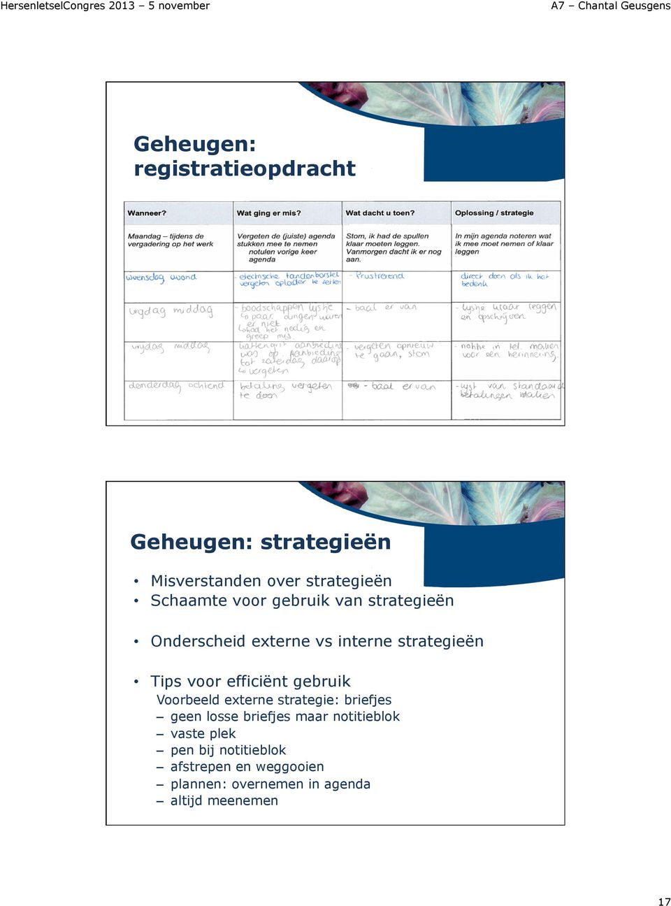 gebruik Voorbeeld externe strategie: briefjes geen losse briefjes maar notitieblok vaste