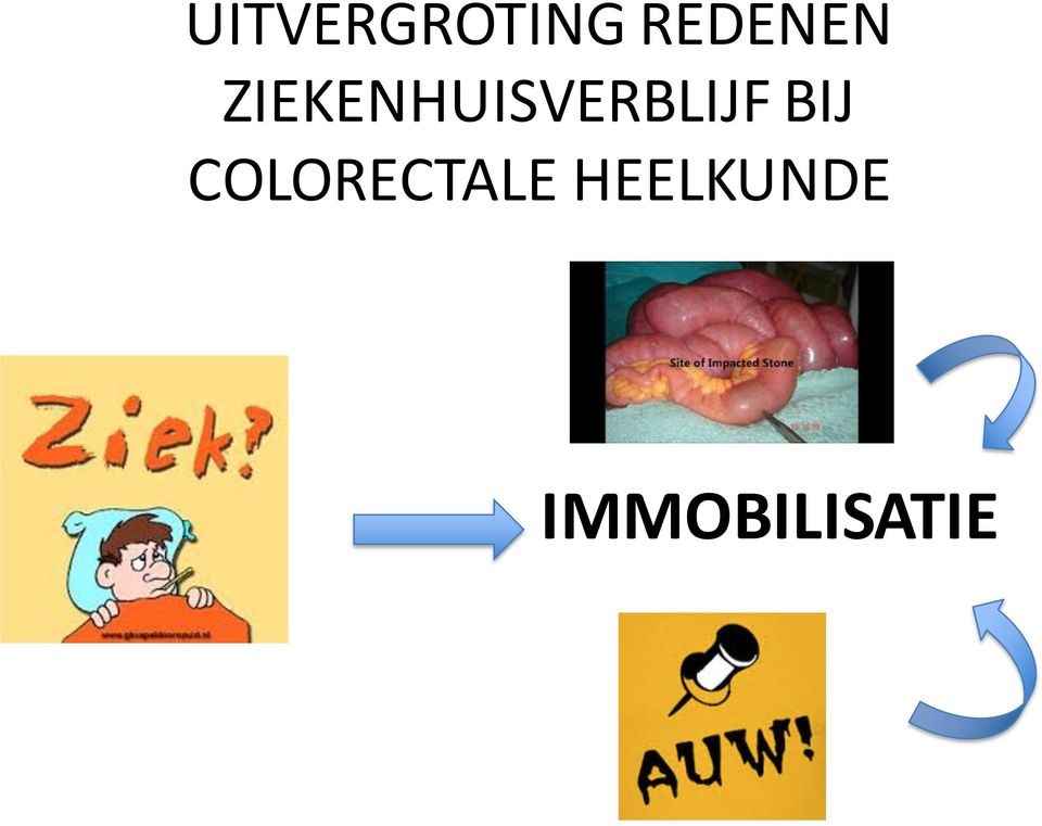 ZIEKENHUISVERBLIJF