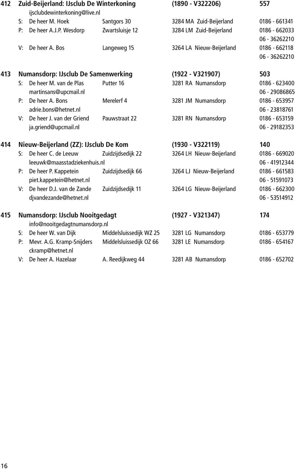 Bos Langeweg 15 3264 LA Nieuw-Beijerland 0186-662118 06-36262210 413 Numansdorp: IJsclub De Samenwerking (1922 - V321907) 503 S: De heer M.