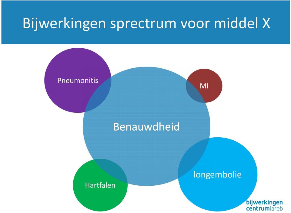 X Pneumonitis MI