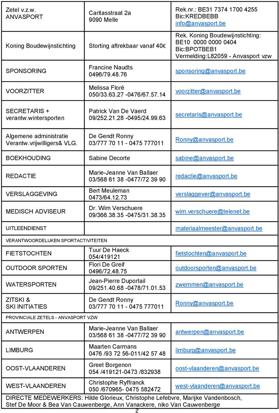 27-0476/67.57.14 voorzitter@anvasport.be SECRETARIS + verantw.wintersporten Patrick Van De Vaerd 09/252.21.28-0495/24.99.63 secretaris@anvasport.be Algemene administratie Verantw.vrijwilligers& VLG.