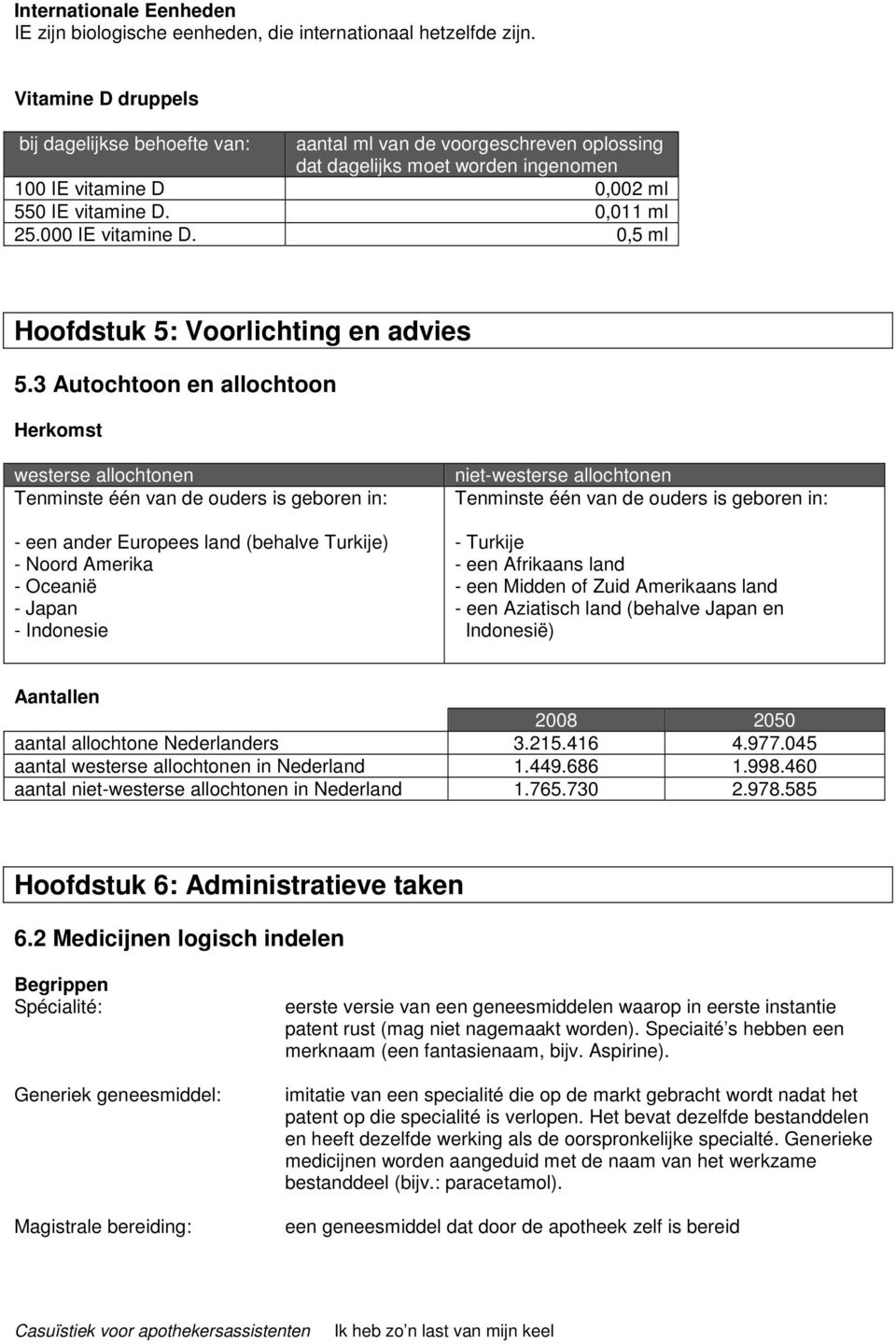 000 IE vitamine D. 0,5 ml Hoofdstuk 5: Voorlichting en advies 5.