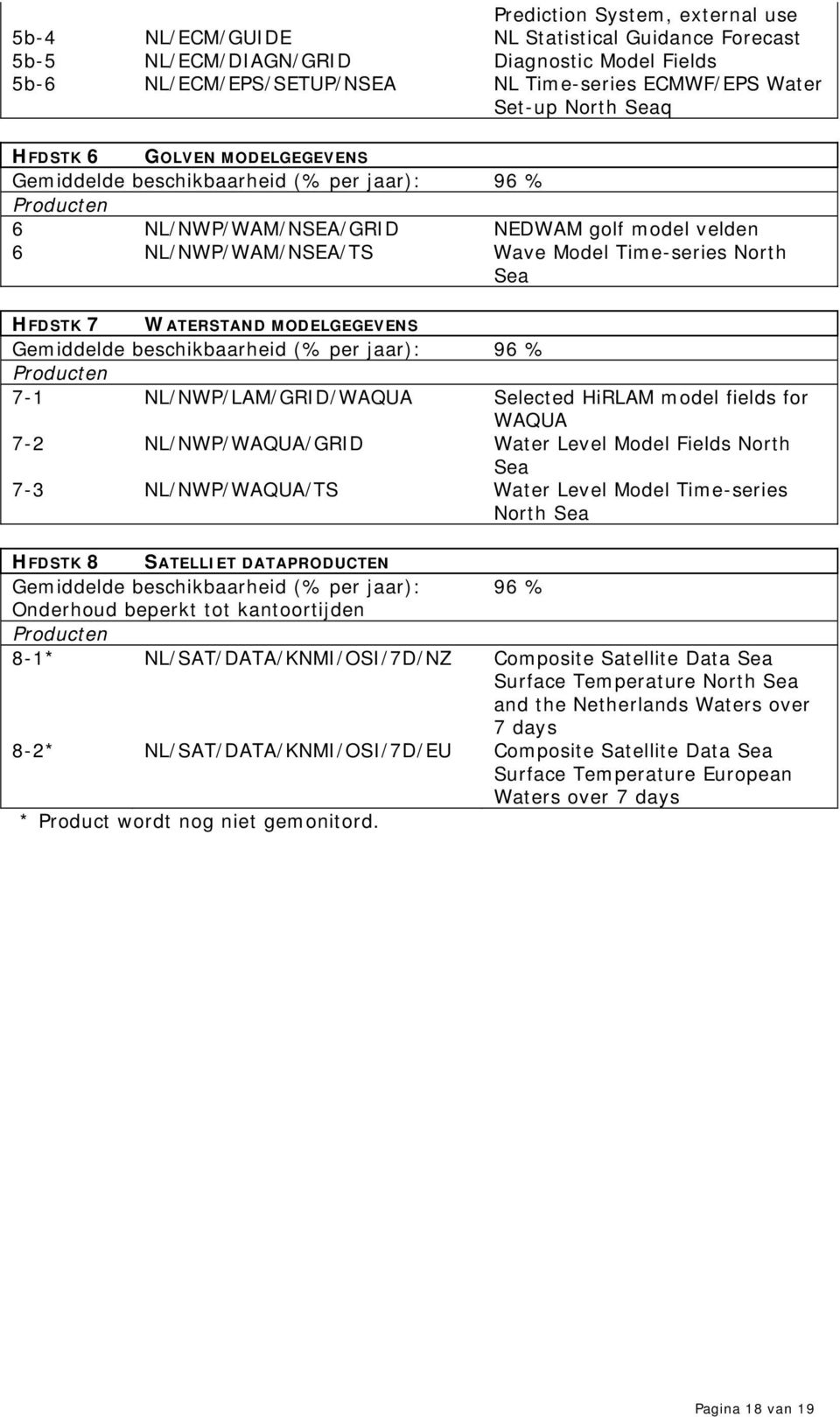 HFDSTK 7 WATERSTAND MODELGEGEVENS Gemiddelde beschikbaarheid (% per jaar): 96 % Producten 7-1 NL/NWP/LAM/GRID/WAQUA Selected HiRLAM model fields for WAQUA 7-2 NL/NWP/WAQUA/GRID Water Level Model