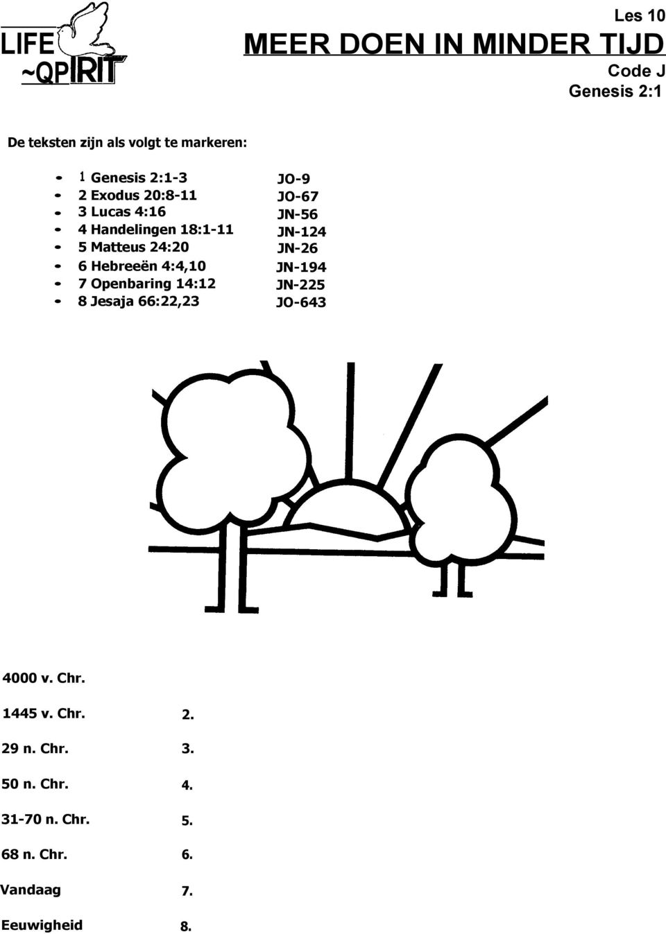 Hebreeën 4:4,10 JN-194 7 Openbaring 14:12 JN-225 8 Jesaja 66:22,23 JO-643 4000 v. Chr.