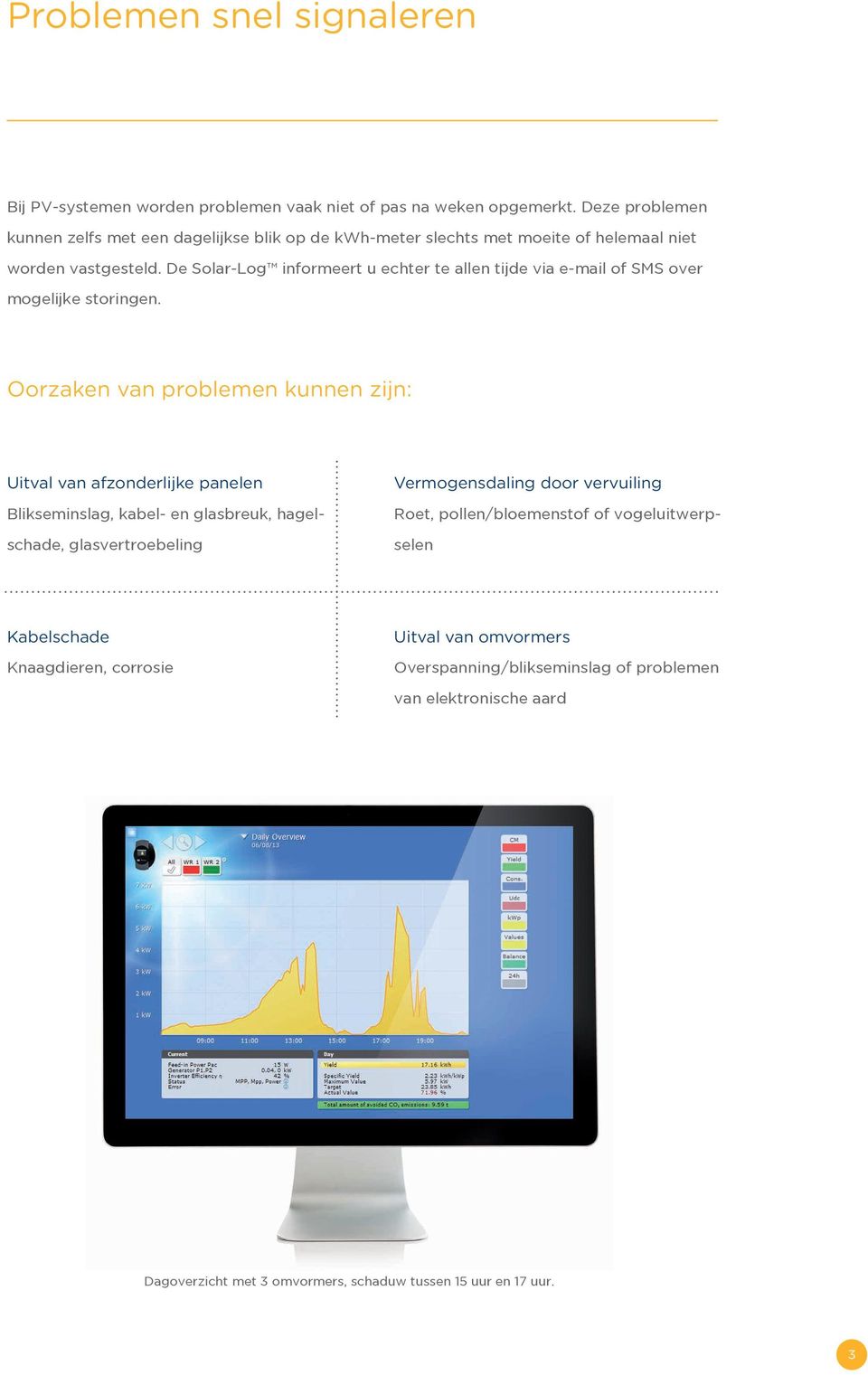 De Solar-Log informeert u echter te allen tijde via e-mail of SMS over mogelijke storingen.