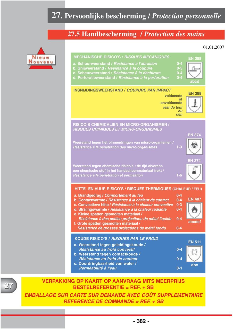 Perforatieweerstand / Résistance à la perforation 0-4 INSNIJDINGSWEERSTAND / COUPURE PAR IMPACT RISICO S CHEMICALIEN EN MICRO-ORGANISMEN / RISQUES CHIMIQUES ET MICRO-ORGANISMES voldoende of