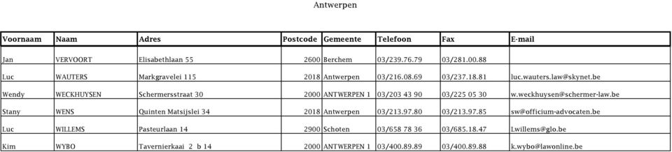 be Stany WENS Quinten Matsijslei 34 2018 Antwerpen 03/213.97.80 03/213.97.85 sw@officium-advocaten.