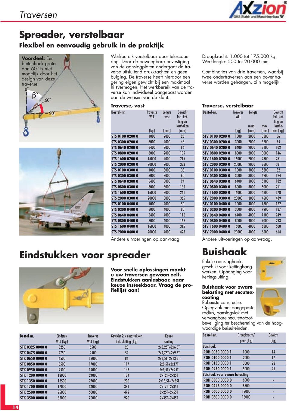 De traverse heeft herdoor een gerng egen gewcht bj een maxmaal hjsvermogen. Het werkberek van de traverse kan ndvdueel aangepast worden aan de wensen van de klant. Bestel-nr.