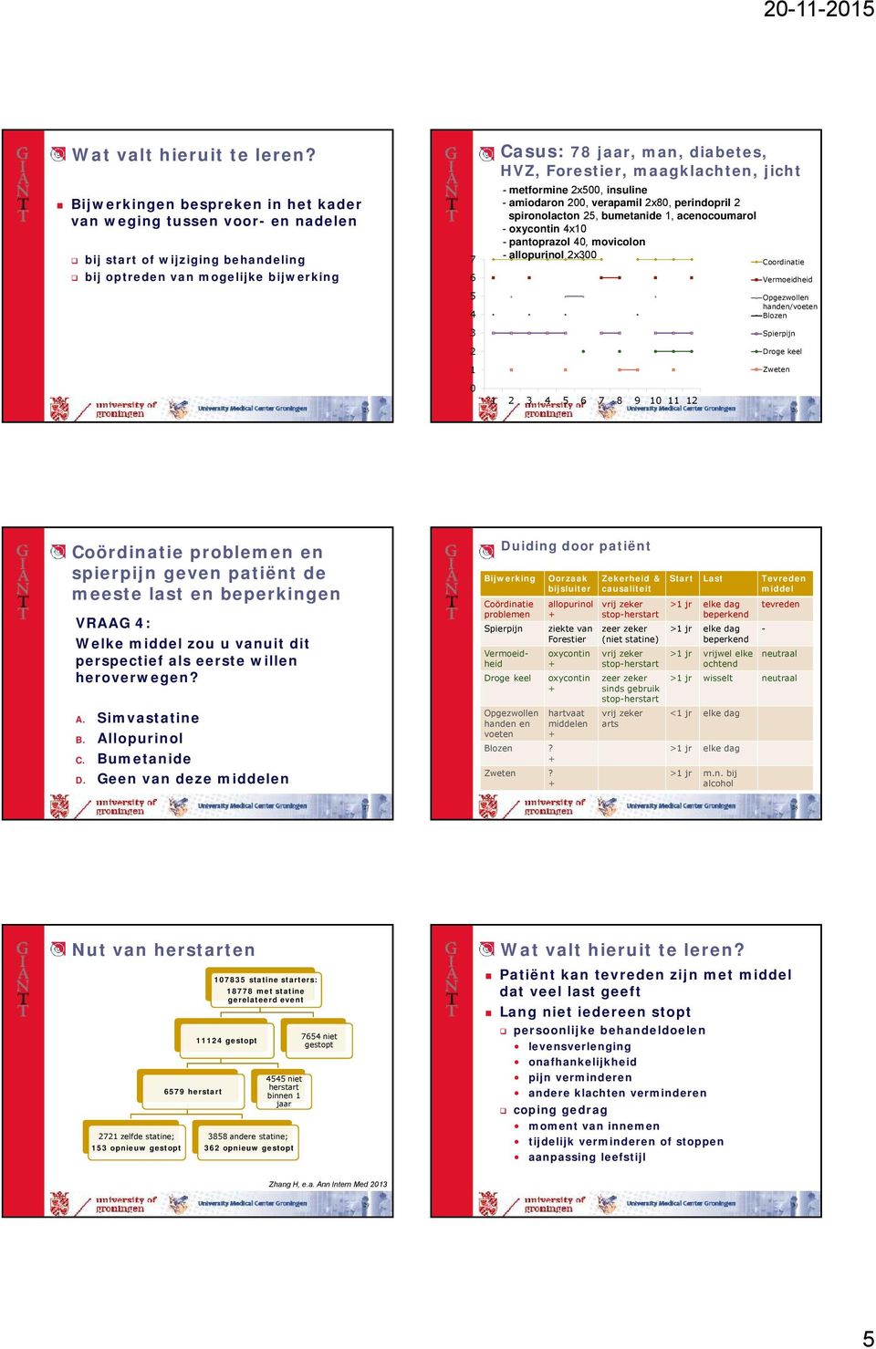 allopurinol 2x300 1 2 3 4 5 6 7 8 9 10 11 12 Coordinatie Vermoeidheid Opgezwollen handen/voeten Blozen Spierpijn Droge keel Zweten 26 Coördinatie problemen en spierpijn geven patiënt de meeste last