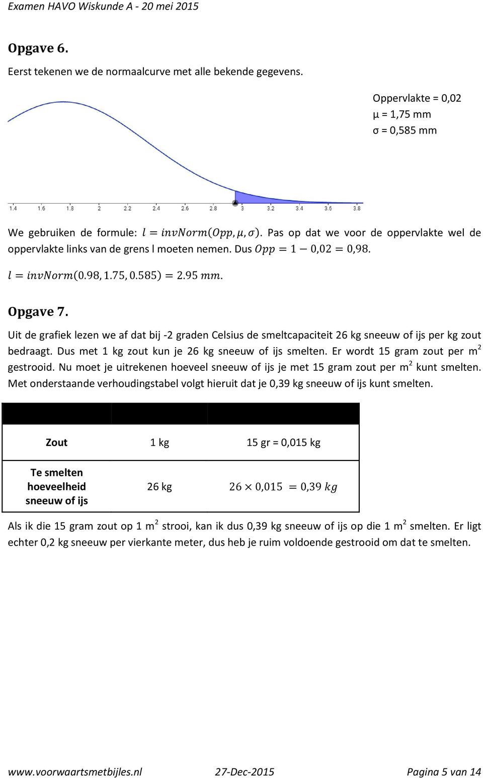 Uit de grafiek lezen we af dat bij -2 graden Celsius de smeltcapaciteit 26 kg sneeuw of ijs per kg zout bedraagt. Dus met 1 kg zout kun je 26 kg sneeuw of ijs smelten.