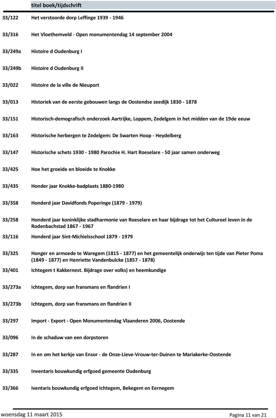 Historische herbergen te Zedelgem: De Swarten Hoop - Heydelberg 33/147 Historische schets 1930-1980 Parochie H.