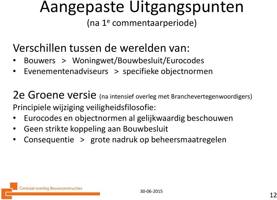 overleg met Branchevertegenwoordigers) Principiele wijziging veiligheidsfilosofie: Eurocodes en objectnormen