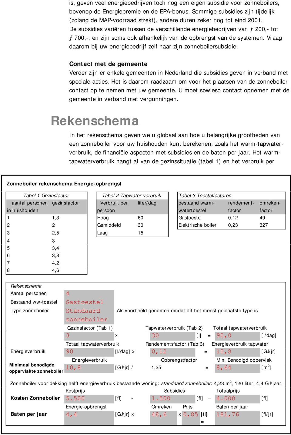 De subsidies variëren tussen de verschillende energiebedrijven van ƒ 200,- tot ƒ 700,-, en zijn soms ook afhankelijk van de opbrengst van de systemen.