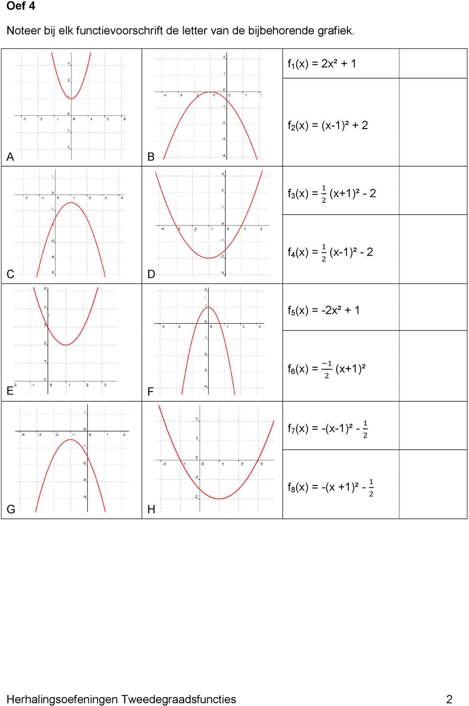 f 1 (x) = 2x² + 1 f 2 (x) = (x-1)² + 2 A B f 3 (x) = (x+1)² - 2 C D f 4