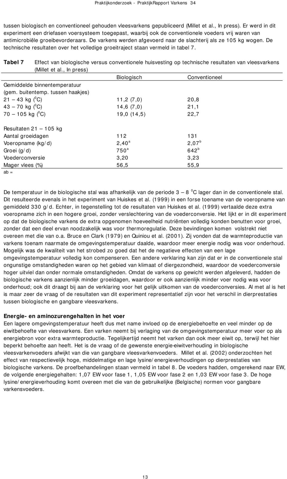 De varkens werden afgevoerd naar de slachterij als ze 105 kg wogen. De technische resultaten over het volledige groeitraject staan vermeld in tabel 7.