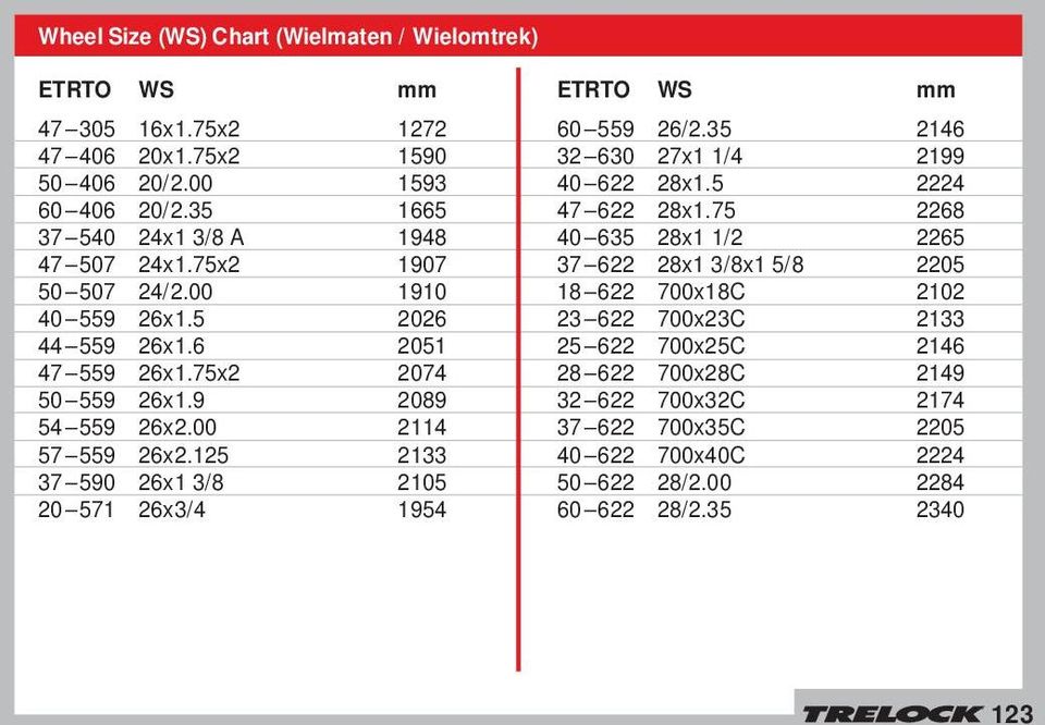 00 2114 57 559 26x2.125 2133 37 590 26x1 3/8 2105 20 571 26x3/4 1954 ETRTO WS mm 60 559 26/2.35 2146 32 630 27x1 1/4 2199 40 622 28x1.5 2224 47 622 28x1.