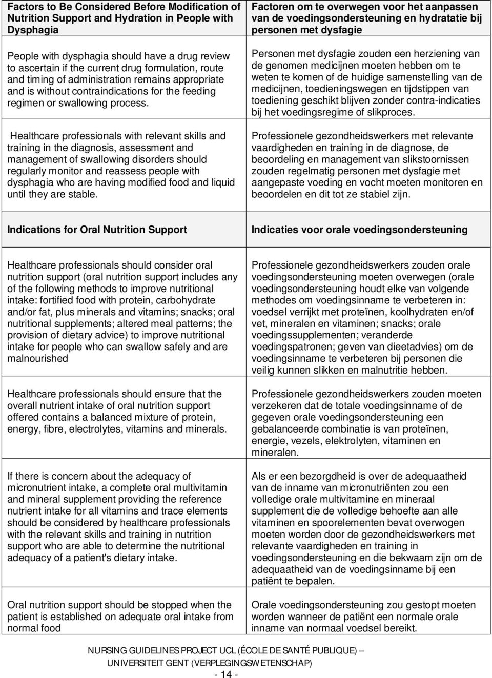 Healthcare professionals with relevant skills and training in the diagnosis, assessment and management of swallowing disorders should regularly monitor and reassess people with dysphagia who are