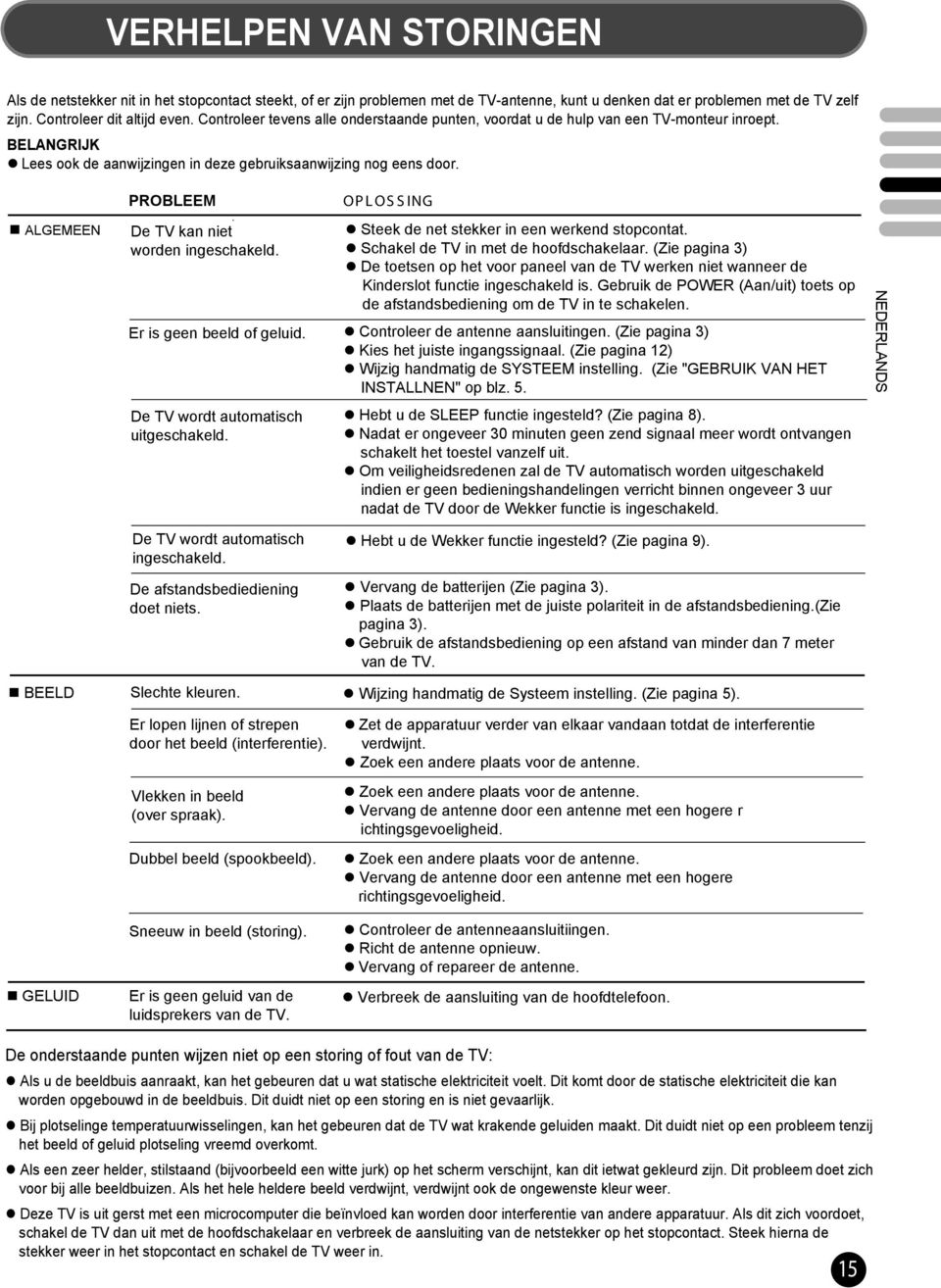 ALGEMEEN ROBLEEM De TV kan niet worden ingeschakeld. Er is geen beeld of geluid.. OLOSSING Steek de net stekker in een werkend stopcontat. Schakel de TV in met de hoofdschakelaar.