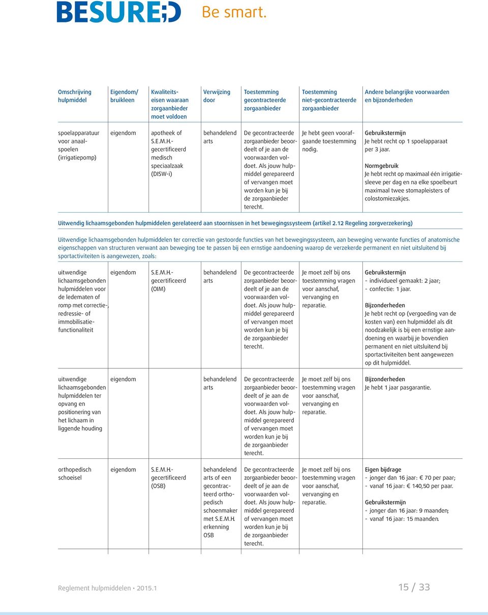 Als jouw hulp- Normgebruik (DISW-i) Je hebt recht op maximaal één irrigatieof vervangen moet sleeve per dag en na elke spoelbeurt maximaal twee stomapleisters of colostomiezakjes.