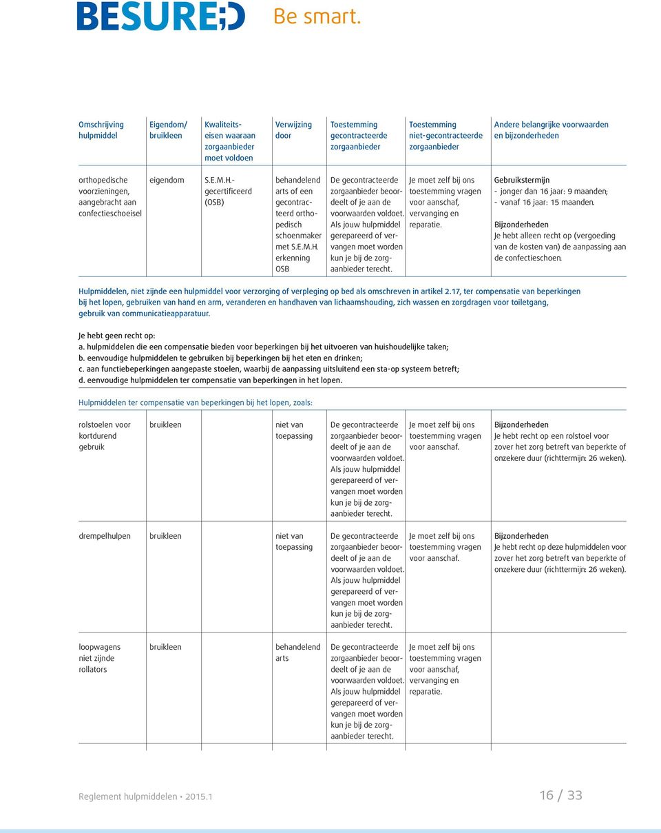 aan (OSB) gecontrac- deelt of je aan de voor aanschaf, - vanaf 16 jaar: 15 maanden. confectieschoeisel teerd ortho- voorwaarden voldoet. vervanging en pedisch Als jouw hulpmiddel reparatie.