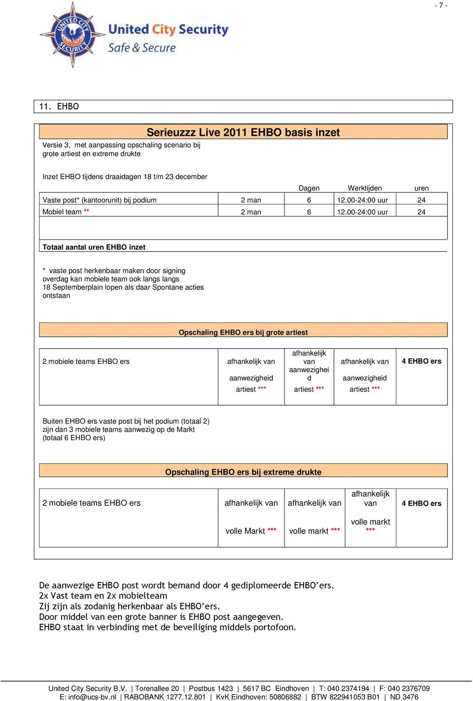 post* (kantoorunit) bij podium 2 man 6 12.00-24:00 uur 24 Mobiel team ** 2 man 6 12.