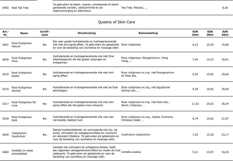 Te gebruiken als gelaatsolie Rosa rubiginosa 6,13 10,35 15,85 en voor de bereiding van cosmetica en massage oliën.