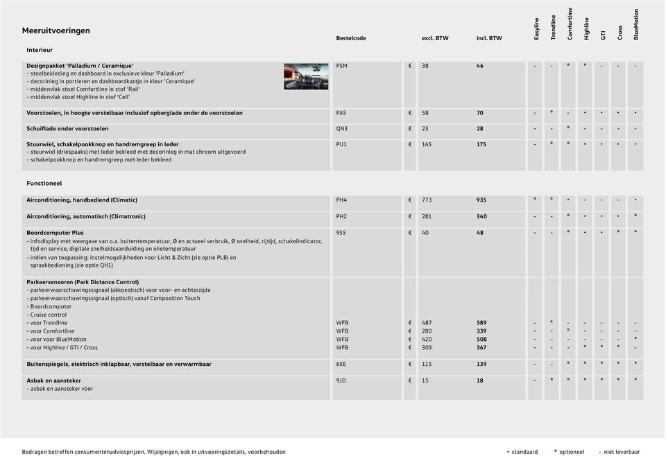 in portieren en dashboardkastje in kleur 'Ceramique' - middenvlak stoel Comfortline in stof 'Rail' - middenvlak stoel Highline in stof 'Cell' Voorstoelen, in hoogte verstelbaar inclusief opberglade