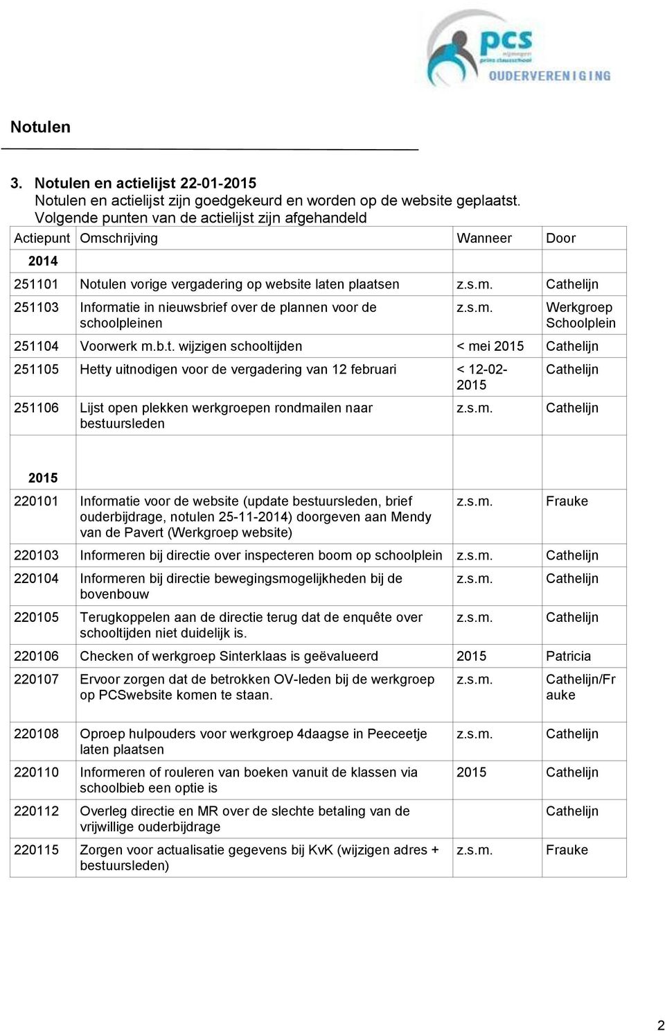 plannen voor de schoolpleinen Werkgroep Schoolplein 251104 Voorwerk m.b.t.