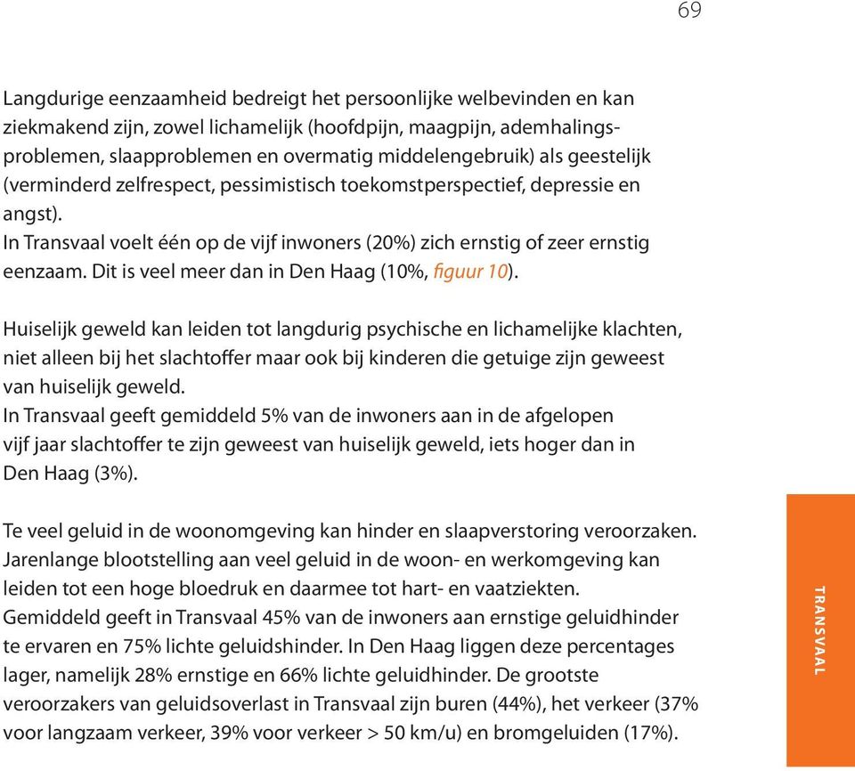 Dit is veel meer dan in Den Haag (10%, figuur 10).