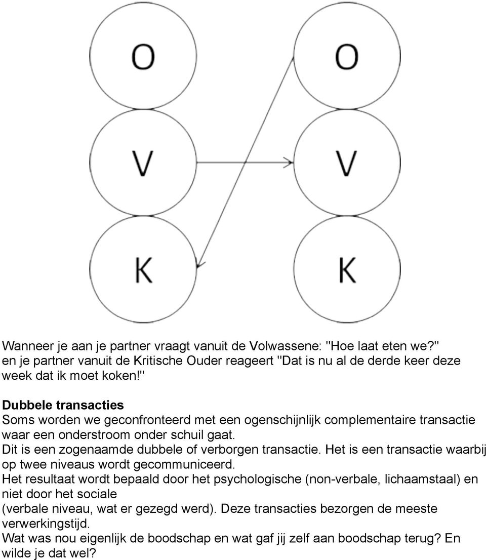 Dit is een zogenaamde dubbele of verborgen transactie. Het is een transactie waarbij op twee niveaus wordt gecommuniceerd.