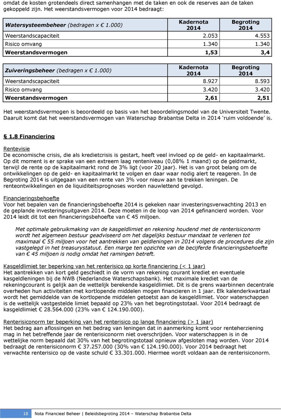 593 Risico omvang 3.420 3.420 Weerstandsvermogen 2,61 2,51 Het weerstandsvermogen is beoordeeld op basis van het beoordelingsmodel van de Universiteit Twente.