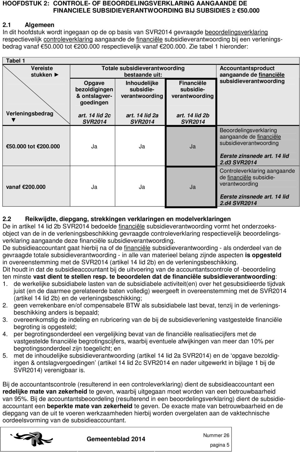 000 tot 200.000 respectievelijk vanaf 200.000. Zie tabel 1 hieronder: Tabel 1 Vereiste stukken Opgave bezoldigingen & ontslagvergoedingen Totale bestaande uit: Inhoudelijke Financiële