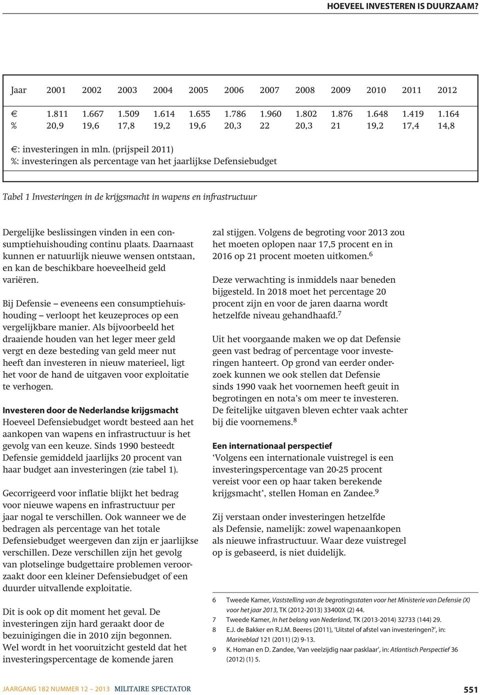 (prijspeil 2011) %: investeringen als percentage van het jaarlijkse Defensiebudget Tabel 1 Investeringen in de krijgsmacht in wapens en infrastructuur Dergelijke beslissingen vinden in een