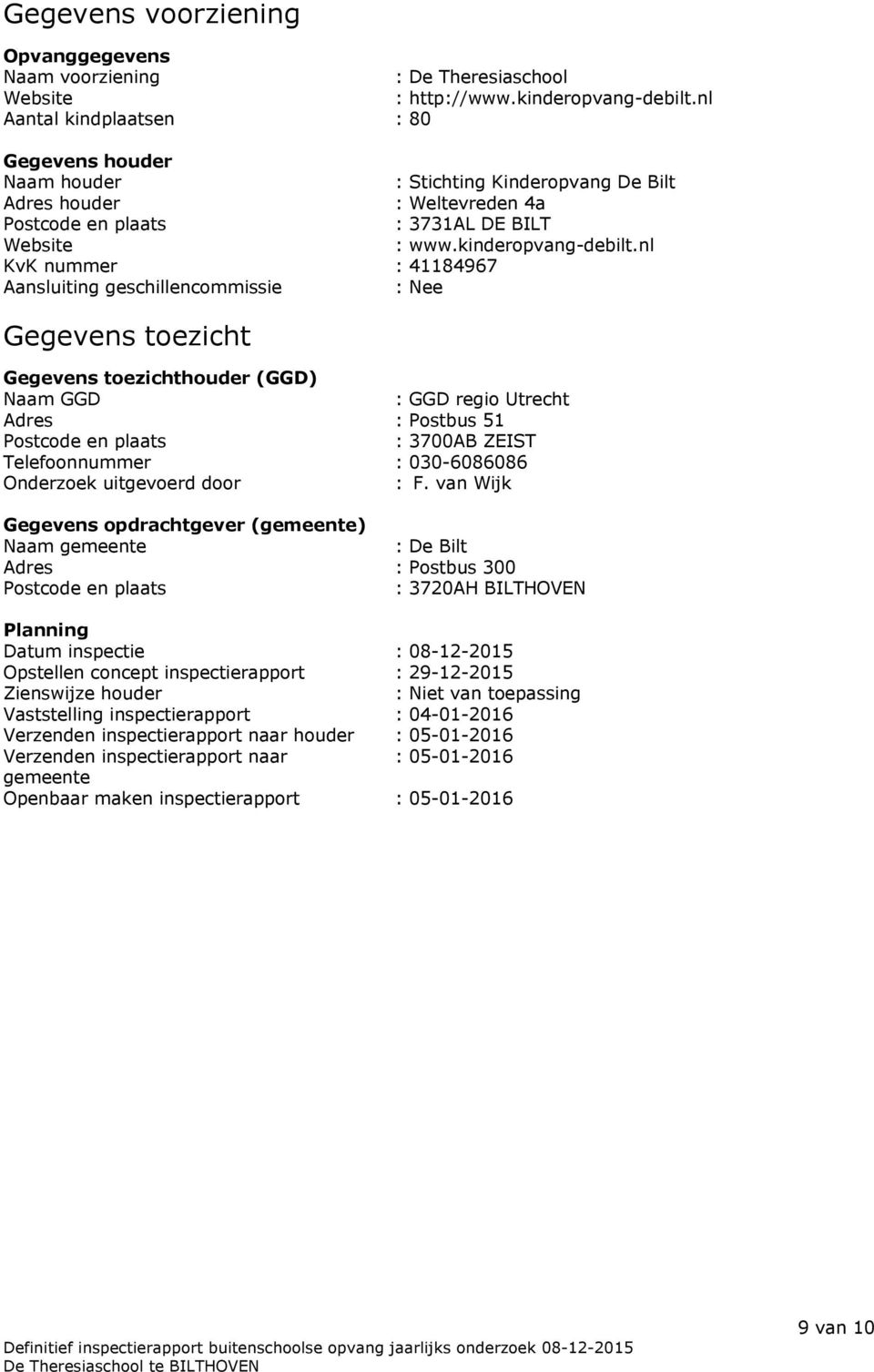 nl KvK nummer : 41184967 Aansluiting geschillencommissie : Nee Gegevens toezicht Gegevens toezichthouder (GGD) Naam GGD : GGD regio Utrecht Adres : Postbus 51 Postcode en plaats : 3700AB ZEIST