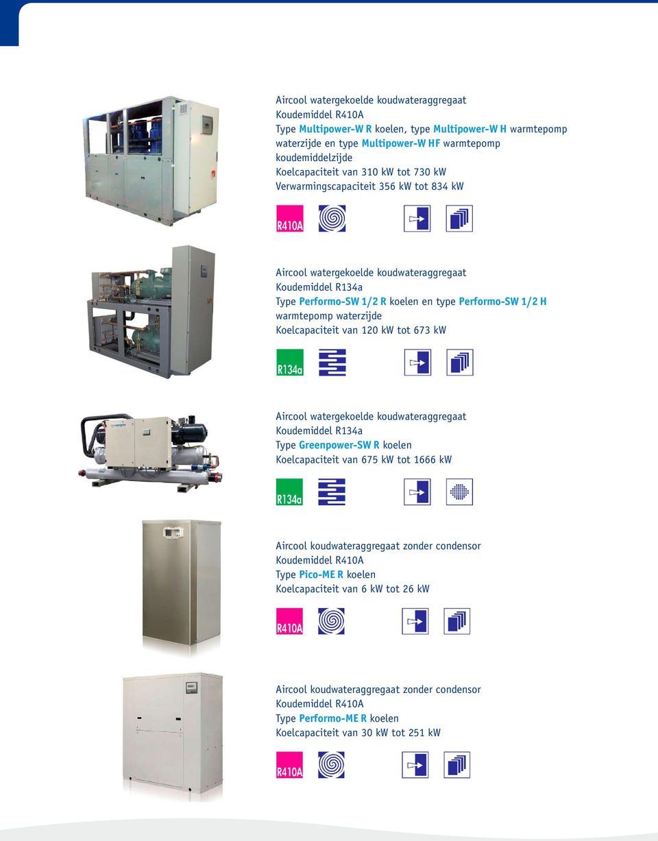 warmtepomp waterzijde Koelcapaciteit van 120 kw tot 673 kw Aircool watergekoelde koudwateraggregaat Type Greenpower-SW R koelen Koelcapaciteit van 675 kw tot 1666 kw Aircool