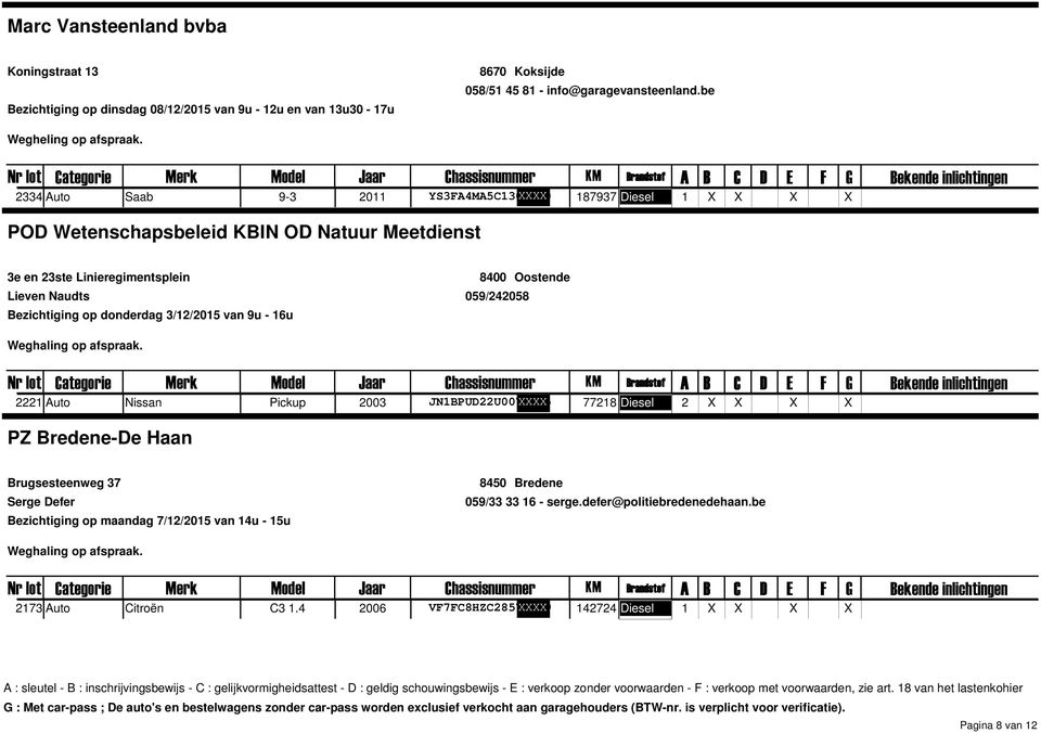 donderdag 3/12/2015 van 9u 16u 2221 Auto Nissan Pickup 2003 JN1BPUD22U0078765 77218 Diesel 2 PZ BredeneDe Haan Brugsesteenweg 37 Serge Defer Bezichtiging op maandag 7/12/2015 van 14u 15u 8450 Bredene